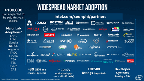 後藤弘茂のWeekly海外ニュース】Intelがスパコンカンファレンスで