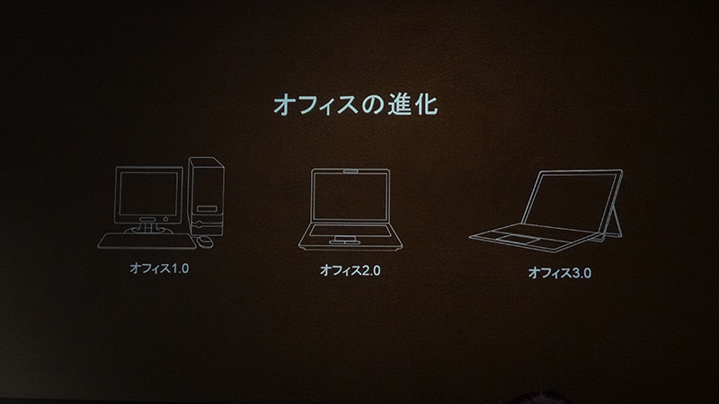 オフィスの進化