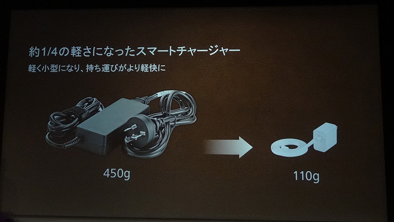 ACアダプタも小型軽量化
