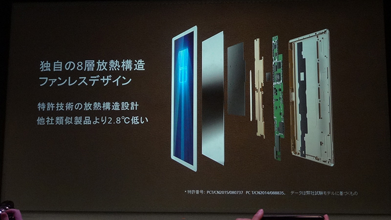 USB Type-C、Micro USB対応