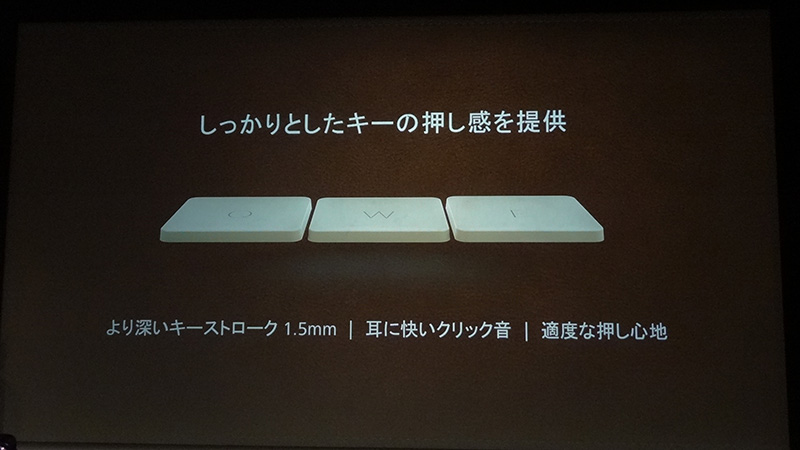 1.5mmのキーストローク