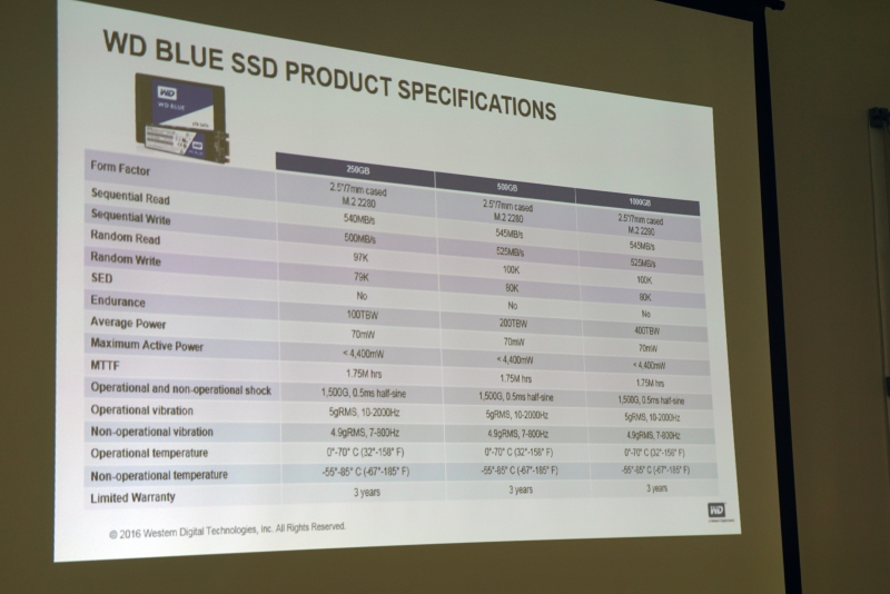 WD Blue SSDの仕様
