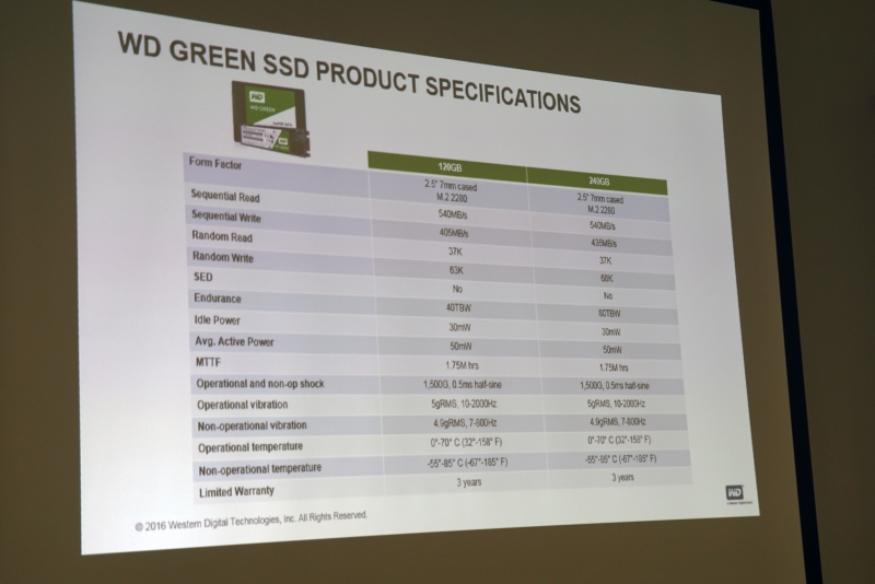 WD Green SSDの仕様