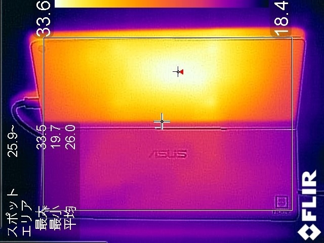 T303UA背面、最大温度33.5℃