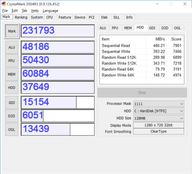 西川和久の不定期コラム】ASUS「ZenBook Flip UX360UA」 ～Core i7を