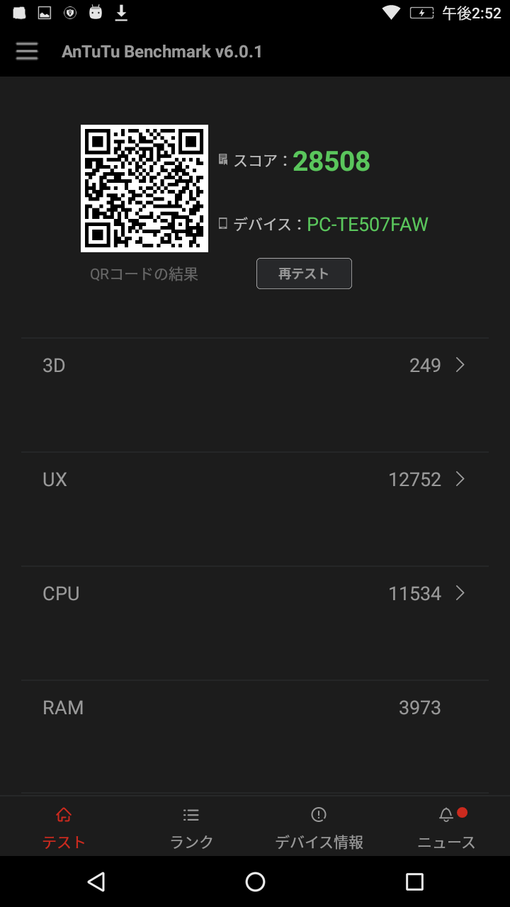 AnTuTuベンチマーク: 総合 28,508。3D 249、UX 12,752、CPU 11,534、RAM 3,973。ランキングとしては最下位