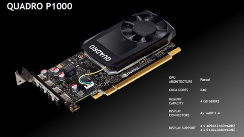 NVIDIA、16GB HBM2搭載、倍精度5TFLOPS、単精度10TFLOPSの「Quadro