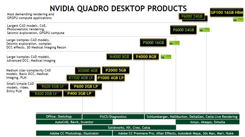 【作動保証】Quadro GP100 16GB HBM2 高性能グラボ $_57.JPG?set_id=880000500F