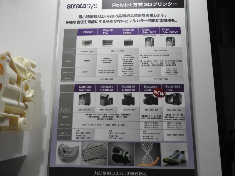 StratasysのPolyjet方式3Dプリンタ一覧表。ハイエンドモデルではフルカラー出力にも対応する