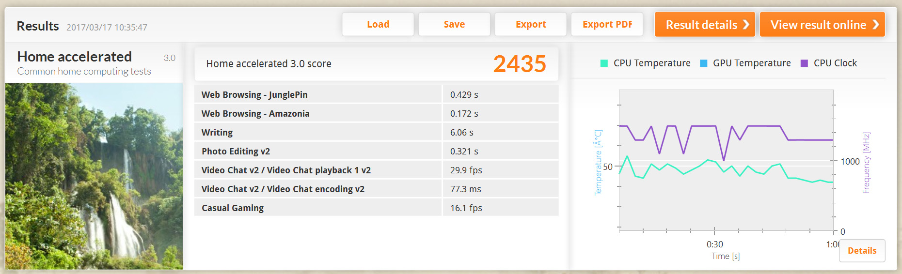 PCMark 8 バージョン2/Home accelerated。2435