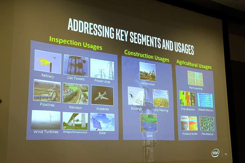 注力している分野