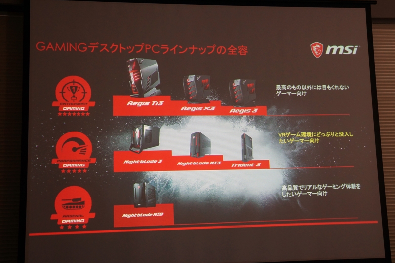 ゲーミングデスクトップのラインナップ