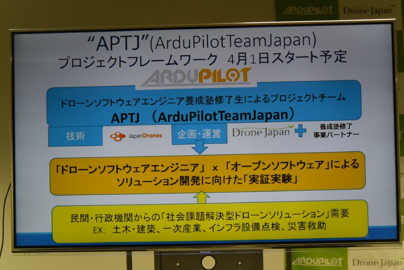 ArduPilotTeamJapanのプロジェクトフレームワークが4月1日に開始