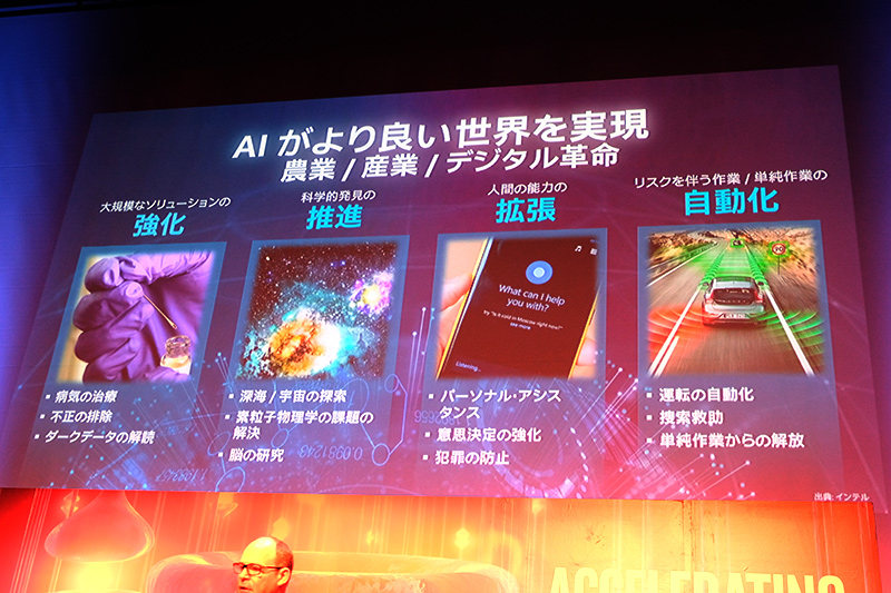 AIがより良い世界を実現