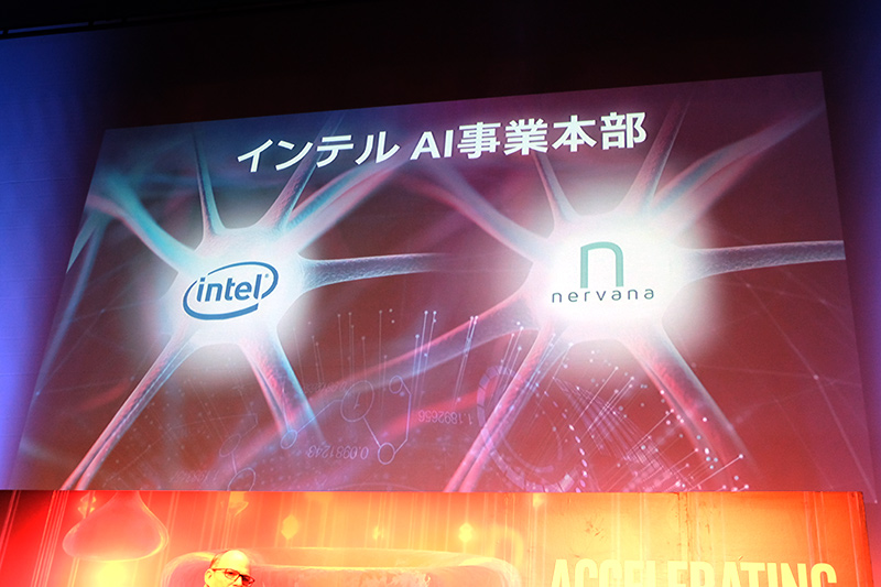 AI事業本部も立ち上げ