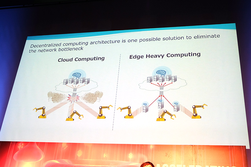 Edge Heavy Computingを提唱