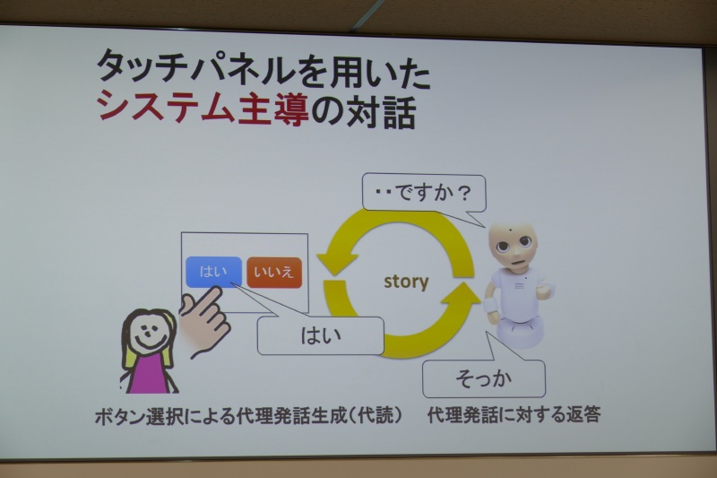 選択肢を表示するタッチパネルを使ってロボットと対話する