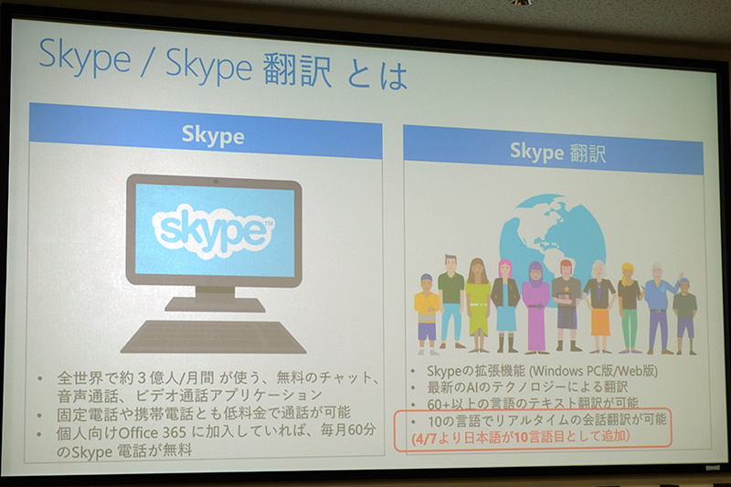 Skype翻訳