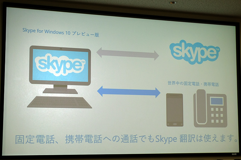 固定電話や携帯電話相手でも翻訳可能