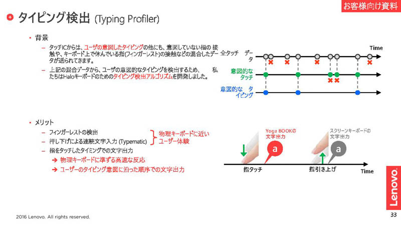 タイピングの検出