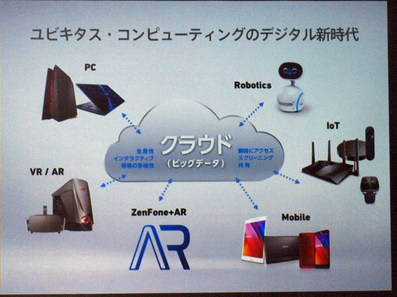 ASUSはARにも進出する