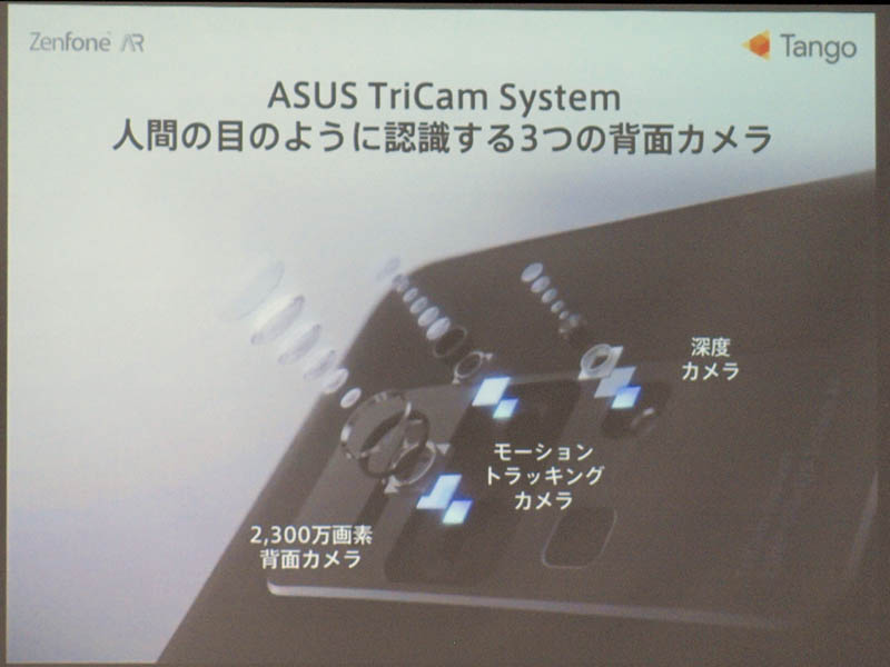Tangoを実現するための3つのカメラ