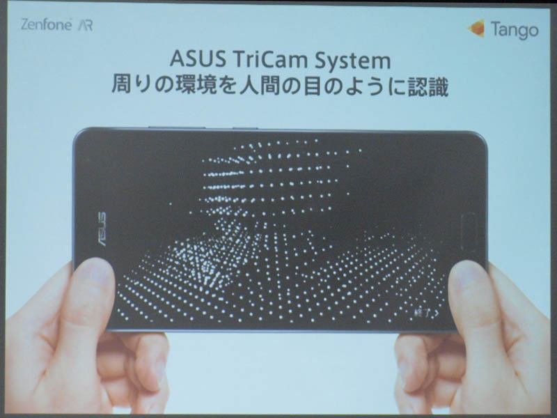 物体を3次元データとして認識させることができる