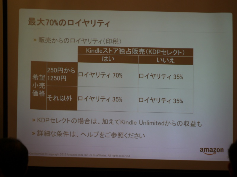最大で70%の印税を得ることができる