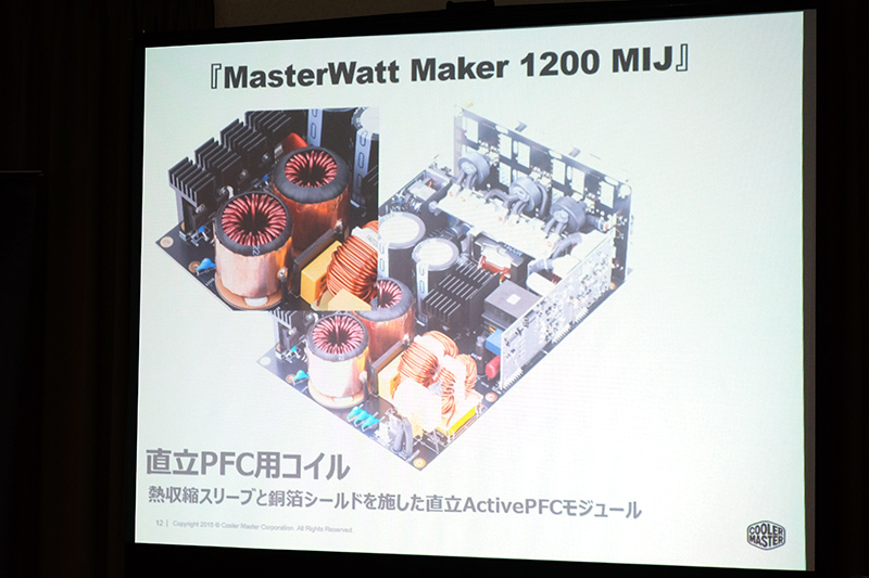 直立PFC用コイル