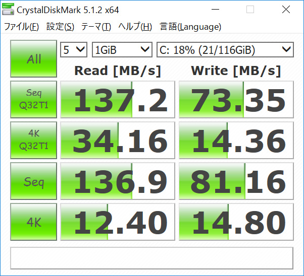 CrystalDiskMark。Seq Q32T1 Read 137.2/Write 73.35、4K Q32T1 Read 34.16/Write 14.36、Seq Read 136.9/Write 81.16、4K Read 12.40/Write 14.80(MB/s)