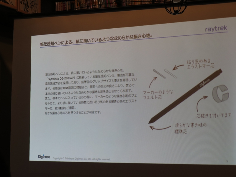 こだわったペン