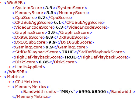 winsat formalコマンドの実行結果。総合 3.9。プロセッサ 6.2、メモリ 5.5、グラフィックス 3.9、ゲーム用グラフィックス n/a、プライマリハードディスク 6.85
