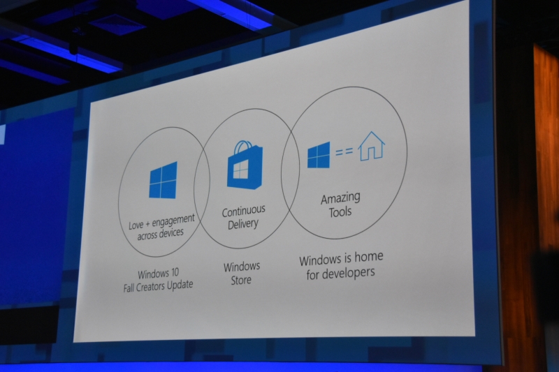 Windowsを構成する3要素を強化