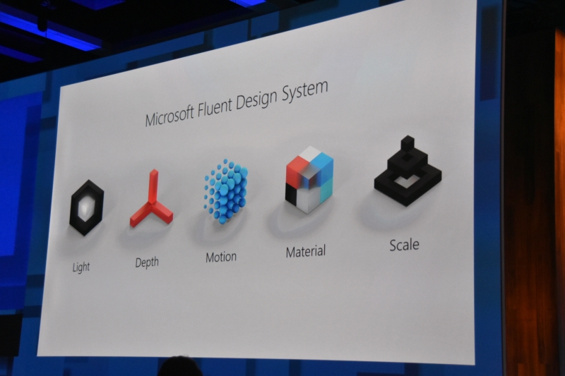 Microsoft Fluent Design Systemを構成する5要素