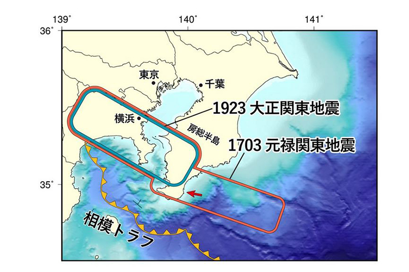 1923年大正関東地震(緑枠)と1703年元禄関東地震(赤枠)の震源域の概要。矢印は今回の調査地域