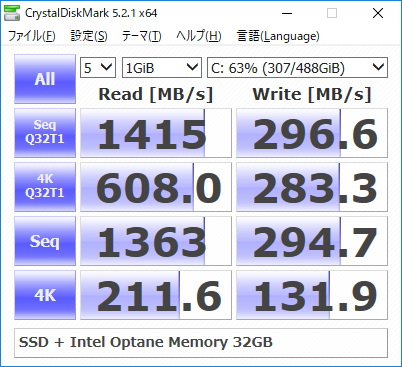 テストサイズ 1GiB(SSD + Optane 32GB)