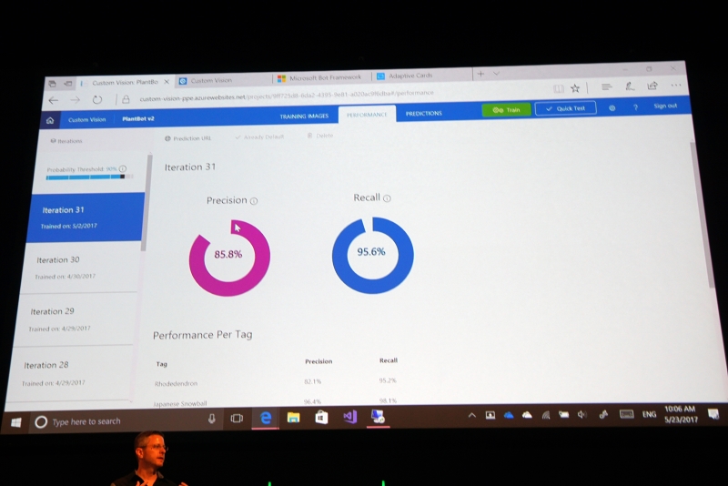 正確さなどを確認できる