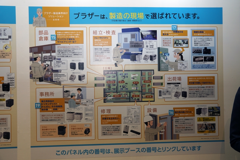 物流向けソリューション