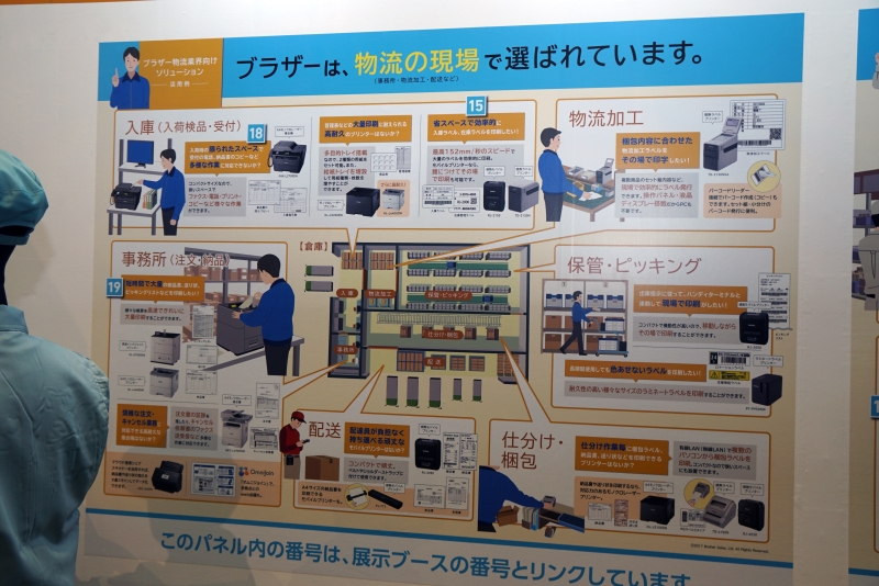 物流向けソリューション
