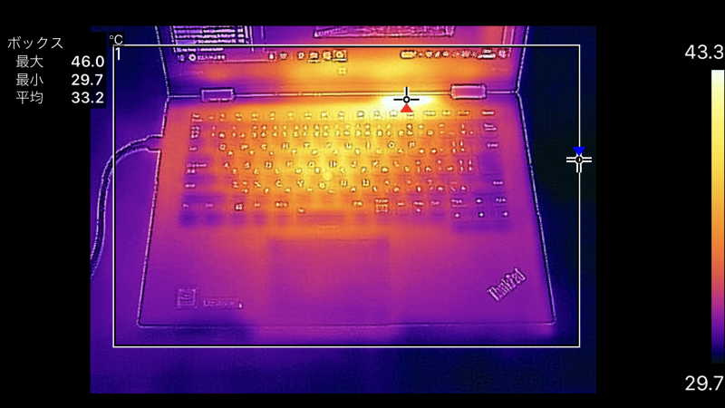 キーボード面の最大温度は「F12」キー上部で46℃
