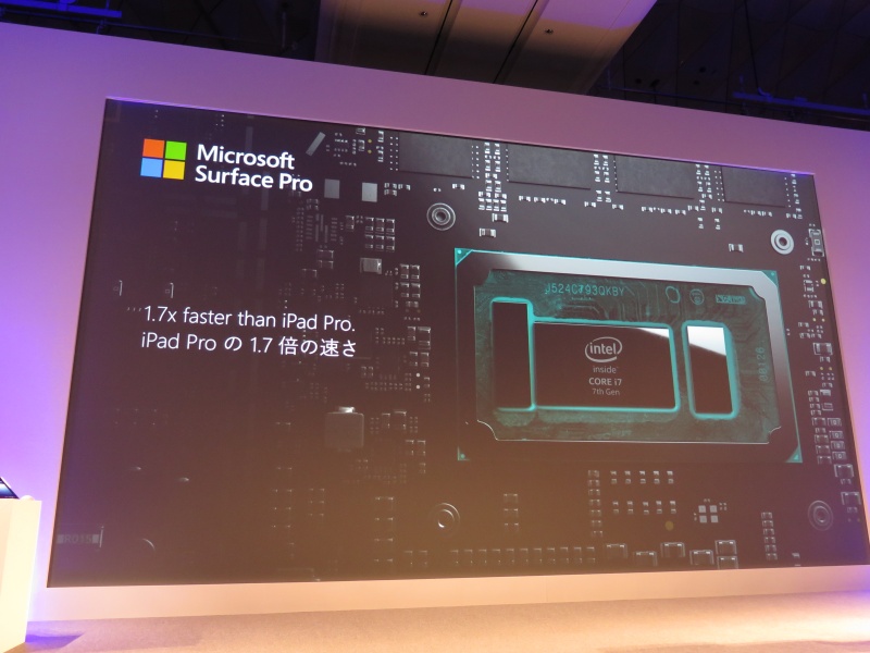 iPad Proの1.7倍の速さを謳う