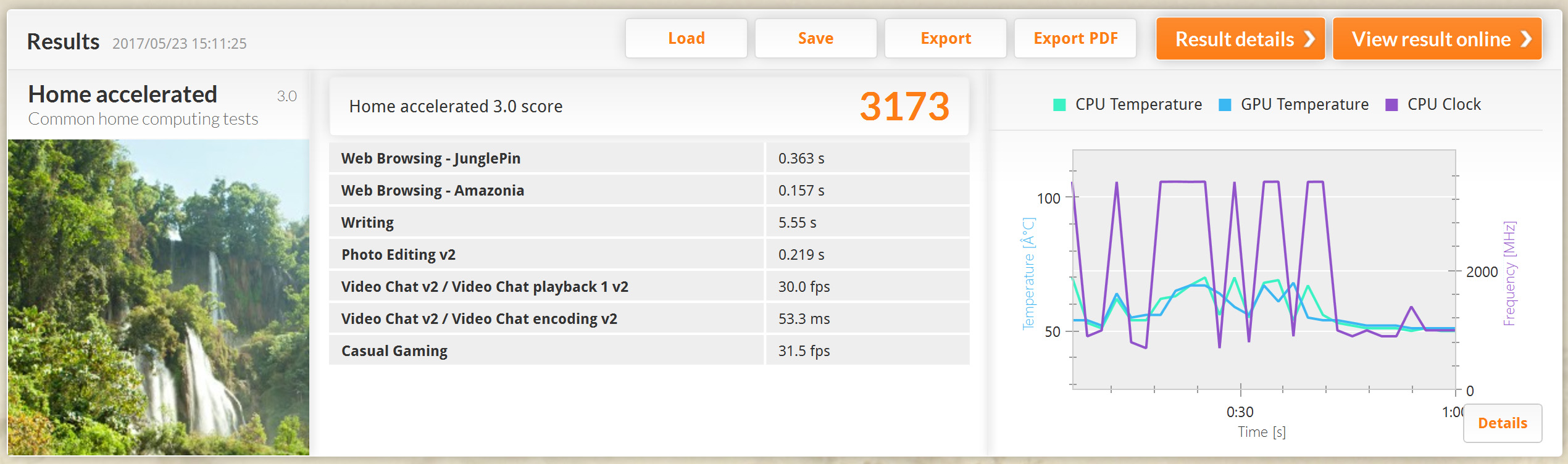 PCMark 8 バージョン2/Home(accelerated)は3173