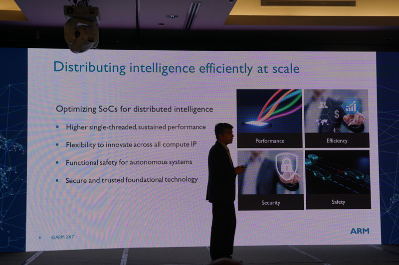 コンピューティングモデルは変わっている