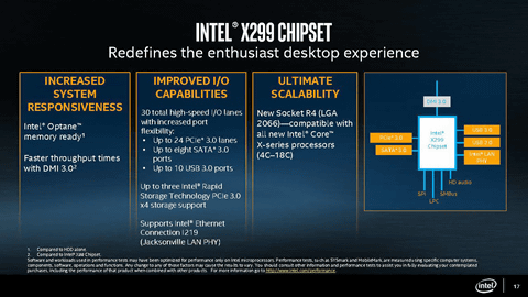 イベントレポート】Intel、18コア/36スレッドに達した「Core i9-7980XE