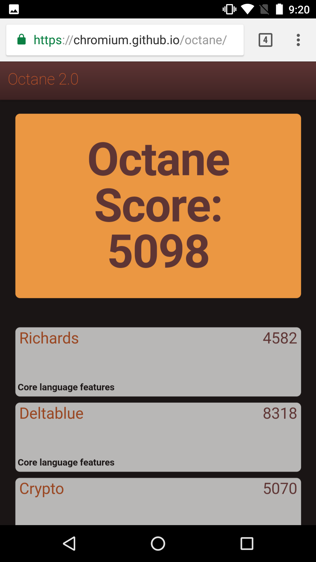 Google Octane 2.0「5,098」