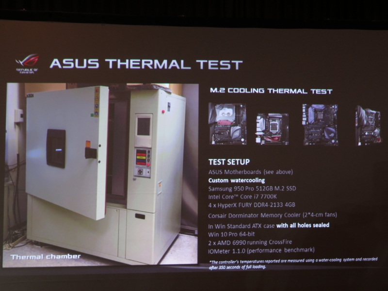 同社の測定システム