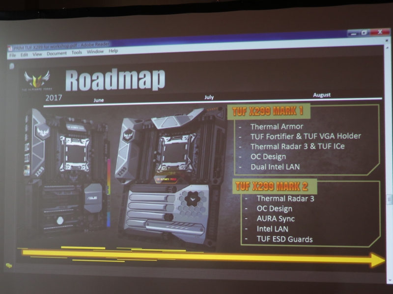 TUFシリーズはMARK 1とMARK 2の製品