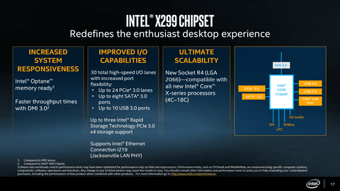 【全ての動作確認済み】Intel Core CPU 21枚セット 全ての動作確認済み】Intel Core CPU 21枚セット 全ての動作確認済み】