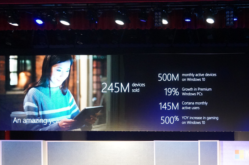 パーカー氏のプレゼンテーション