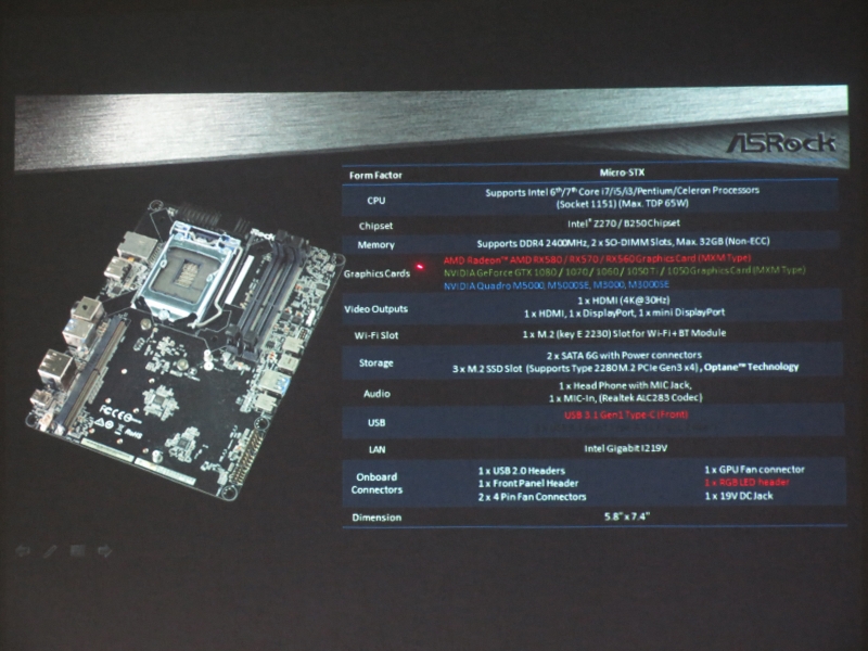 Micro-STXマザーボードの仕様